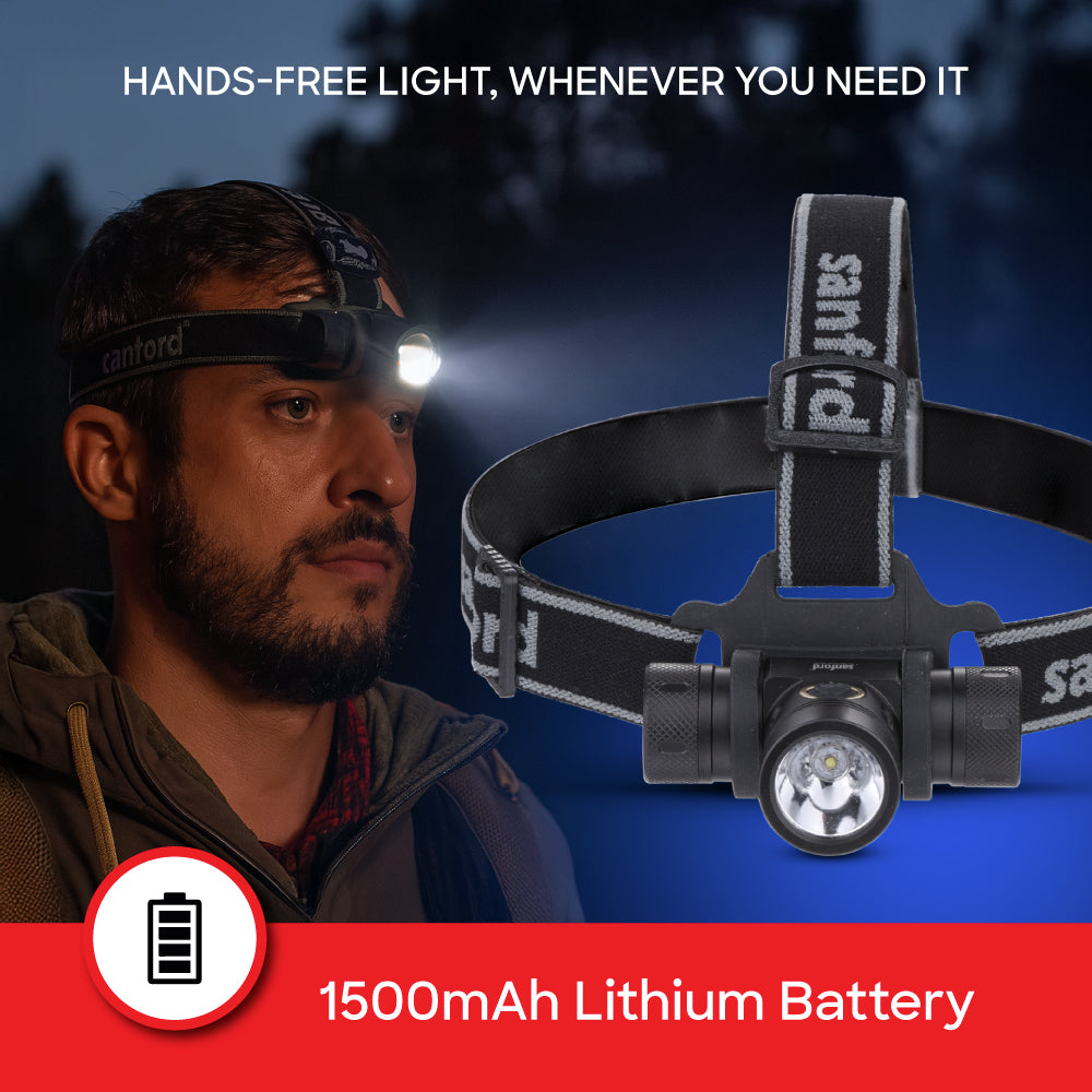 Sanford Outdoor LED Headlamp with Rechargeable Battery and Waterproof Design | SF1051HL - buysanford